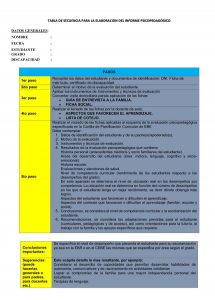 TABLA DE SECUENCIAS  EVALUACIÓN PSICOPEDAGÓGICA.