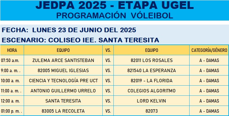 Imagen de WhatsApp 2025-06-22 a las 20.33.25_f01cc5bb