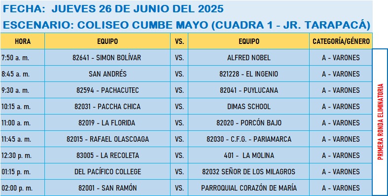 Imagen de WhatsApp 2025-06-25 a las 21.57.09_e907c8f3